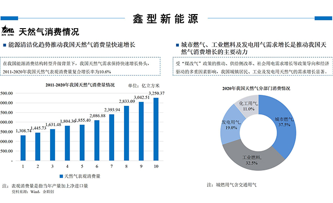 鑫型LNG(3-商務(wù)合作新_13.jpg