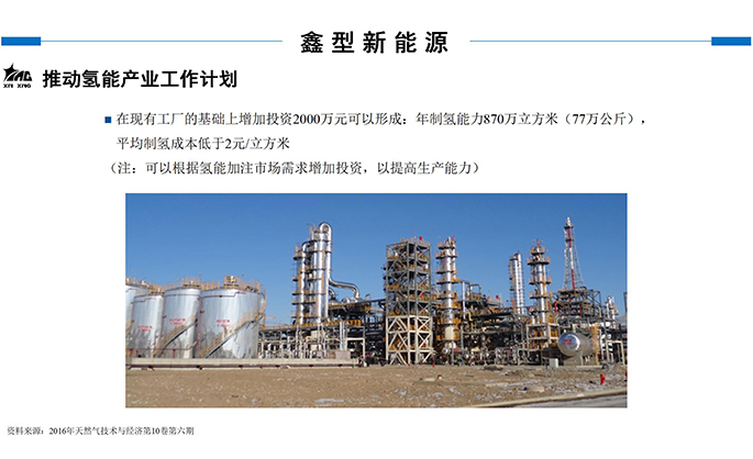 鑫型LNG(3-商務(wù)合作新_23.jpg