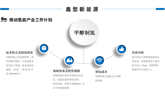 鑫型LNG(3-商務(wù)合作新_24.jpg