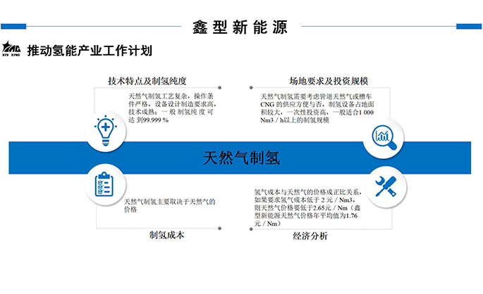 鑫型LNG(3-商務(wù)合作新_25.jpg