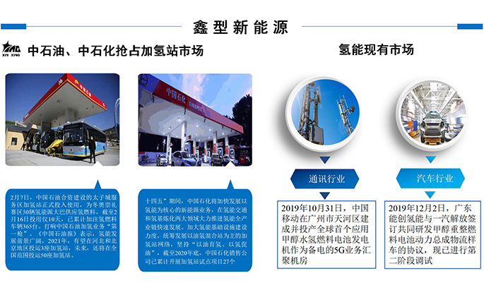 鑫型LNG(3-商務(wù)合作新_37.jpg