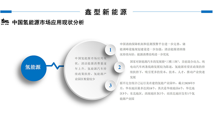鑫型LNG(3-商務(wù)合作新_39.jpg