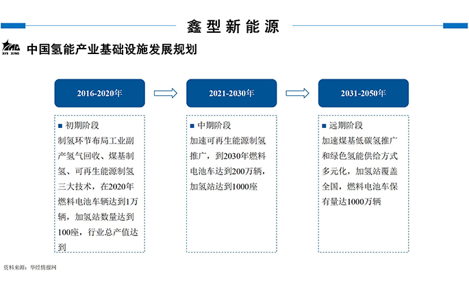 鑫型LNG(3-商務(wù)合作新_41.jpg